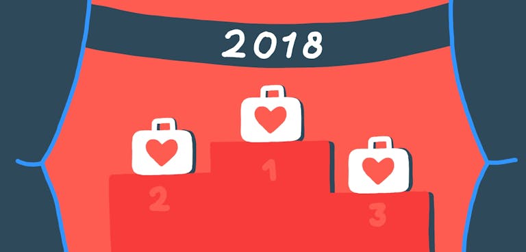 Dit zijn de 100 meest populaire startersbanen van 2018 - Magnet.me Blog NL