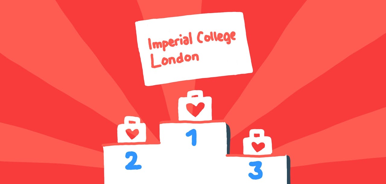 Imperial College Top 25 Jobs